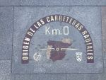 km 0, Puerta del Sol