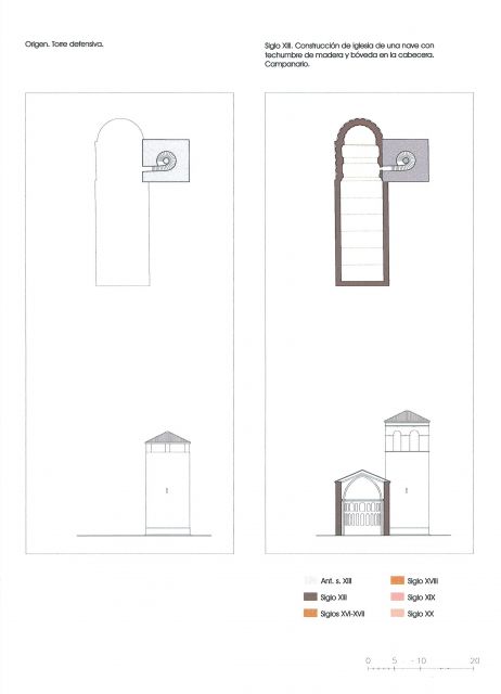 Iglesia de Santiago, evolución histórica, origen-siglo XIII