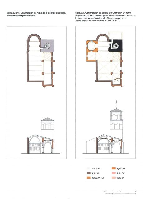 Iglesia de Santiago, evolución histórica, siglo XVI-siglo XVIII