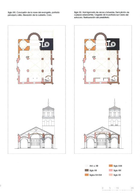 Iglesia de Santiago, evolución histórica, siglo XIX-siglo XX
