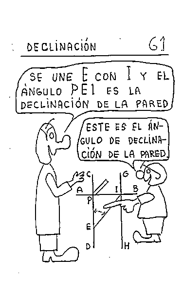 Declinación 11