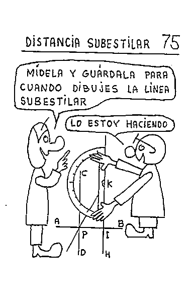 Distancia subestilar 07