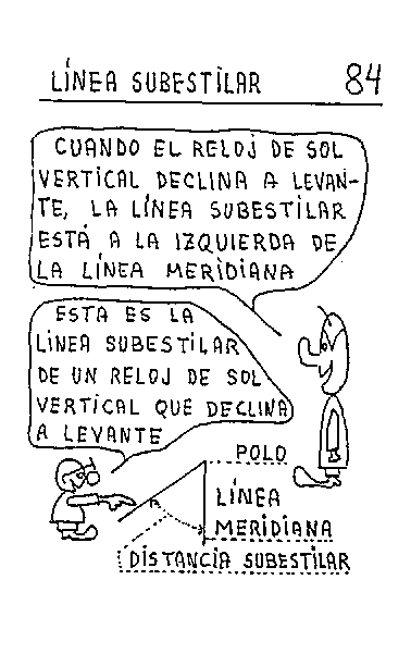 Línea subestilar 06