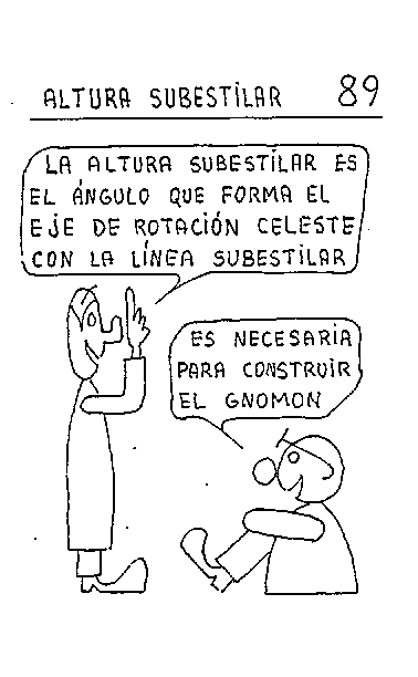 Altura subestilar