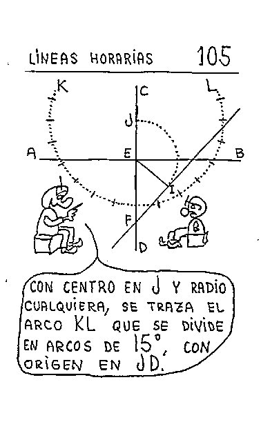 Líneas horarias 06 del reloj horizontal