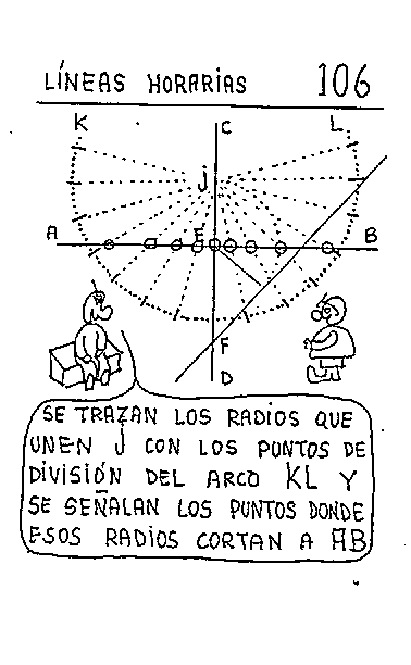 Líneas horarias 07 del reloj horizontal