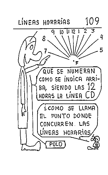 Líneas horarias 10 del reloj horizontal
