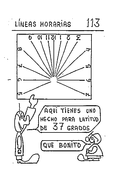 Líneas horarias 14 del reloj horizontal