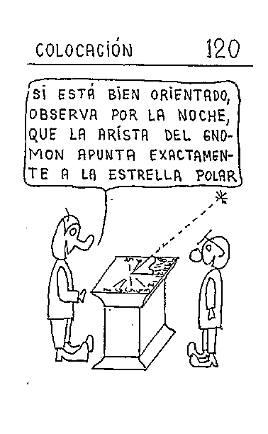 Colocación 04 del reloj horizontal