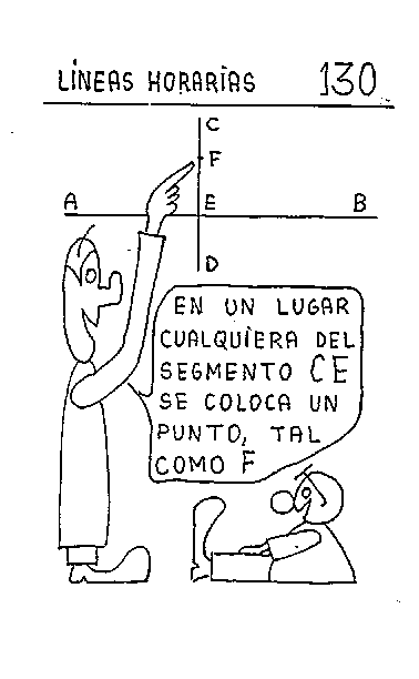 Líneas horarias 02 del reloj vertical