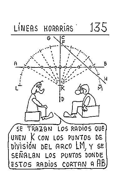 Líneas horarias 07 del reloj vertical