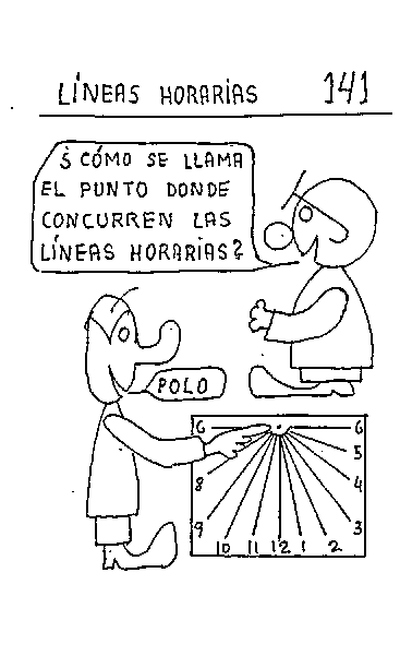 Líneas horarias 13 del reloj vertical