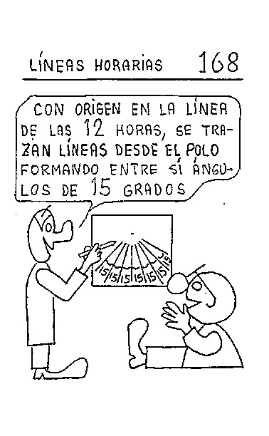 Líneas horarias 05 del reloj ecuatorial