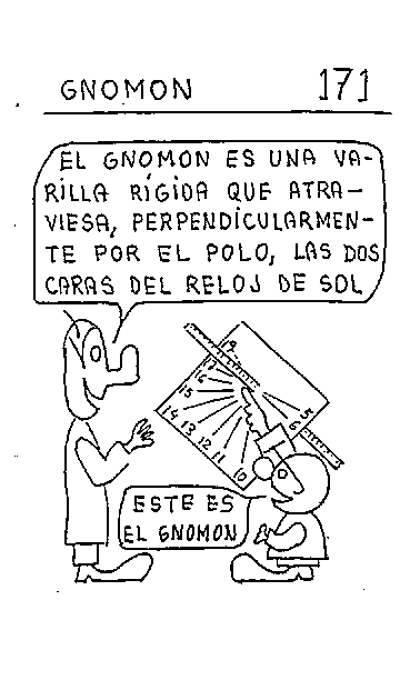 Gnomon del reloj ecuatorial