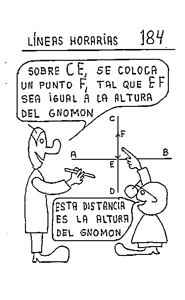 Líneas horarias 02 del reloj polar