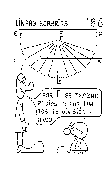 Líneas horarias 04 del reloj polar