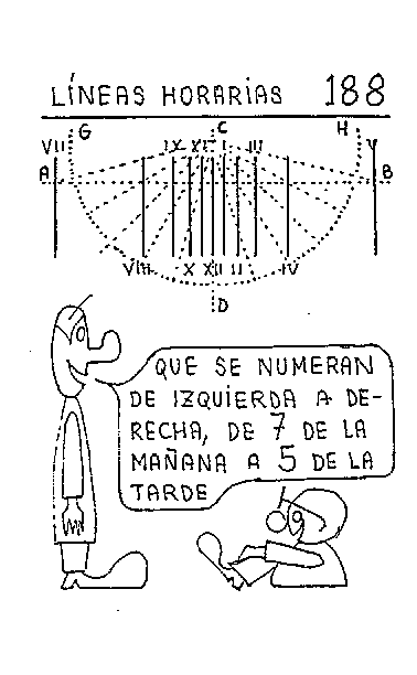 Líneas horarias 06 del reloj polar