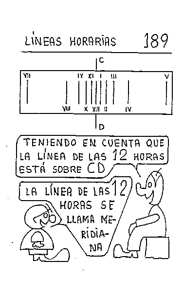 Líneas horarias 07 del reloj polar
