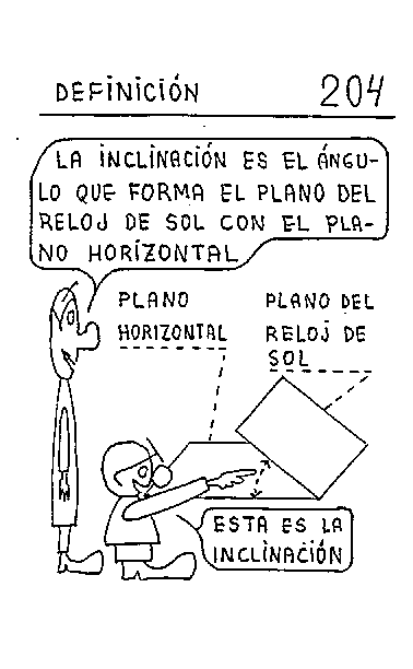Propiedades del reloj inclinado