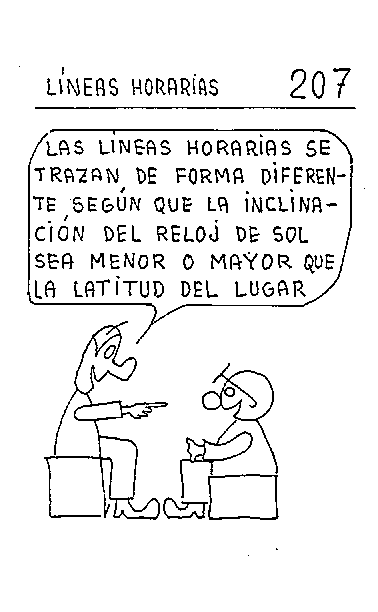 Líneas horarias 01 del reloj inclinado