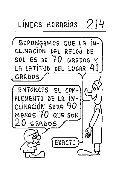 Líneas horarias 08 del reloj inclinado
