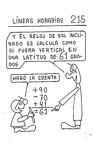 Líneas horarias 09 del reloj inclinado