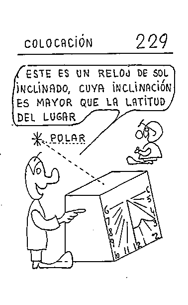 Colocación 06 del reloj inclinado