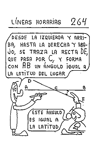 Líneas horarias 02 del reloj occidental