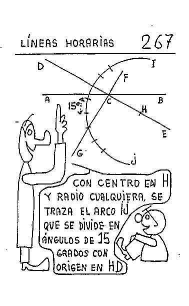 Líneas horarias 05 del reloj occidental