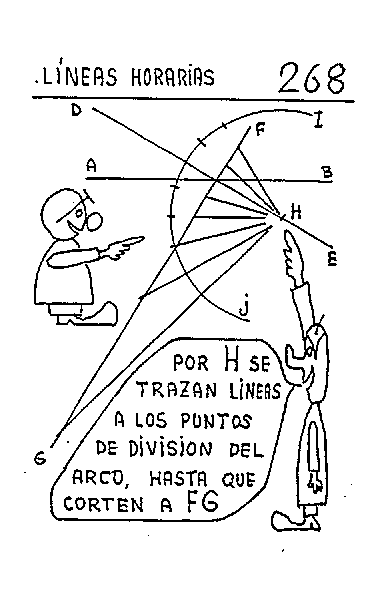 Líneas horarias 06 del reloj occidental