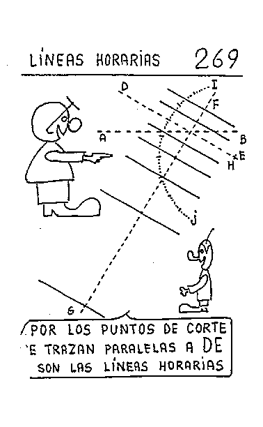 Líneas horarias 07 del reloj occidental