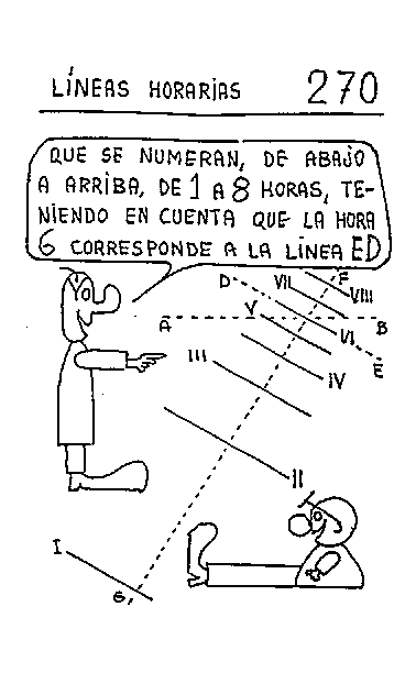 Líneas horarias 08 del reloj occidental
