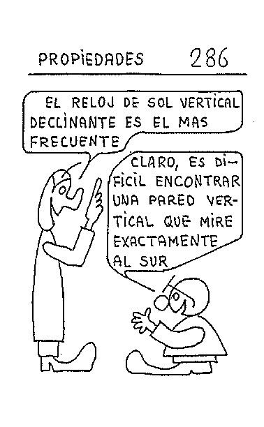 Propiedades del reloj vertical declinante a levante