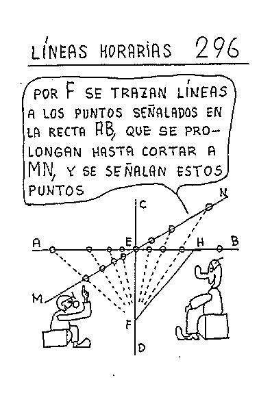 Líneas horarias 09 del reloj vertical declinante a levante