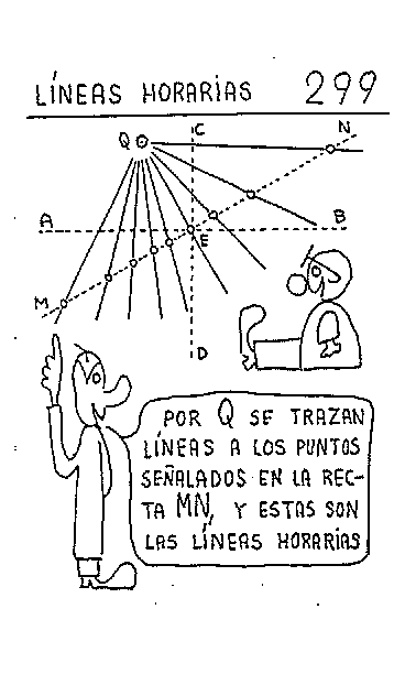 Líneas horarias 12 del reloj vertical declinante a levante