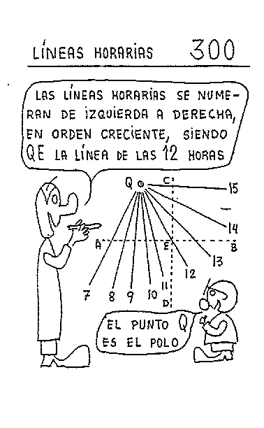 Líneas horarias 13 del reloj vertical declinante a levante