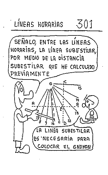 Líneas horarias 14 del reloj vertical declinante a levante