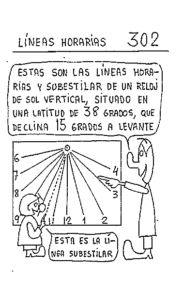 Líneas horarias 15 del reloj vertical declinante a levante