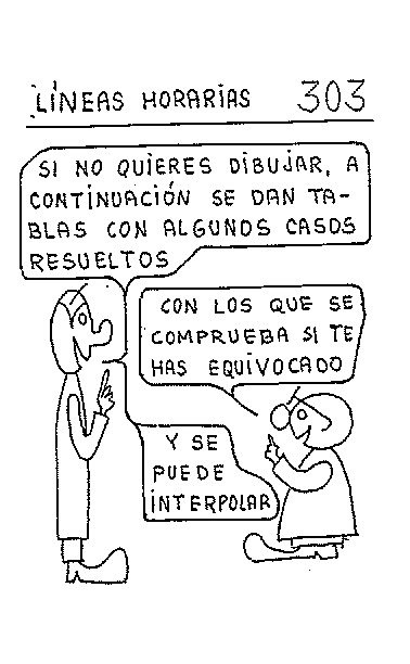 Líneas horarias 16 del reloj vertical declinante a levante