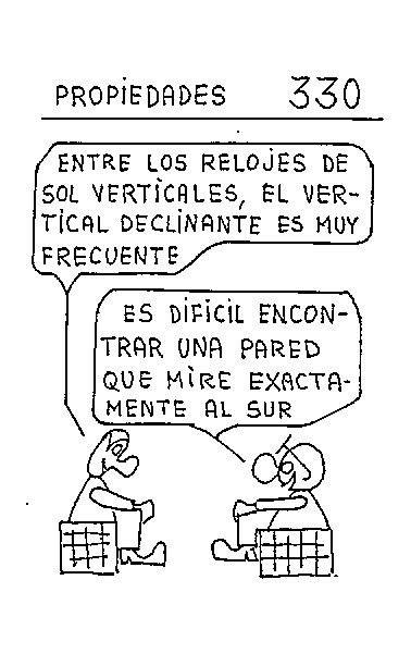 Propiedades del reloj vertical declinante a poniente