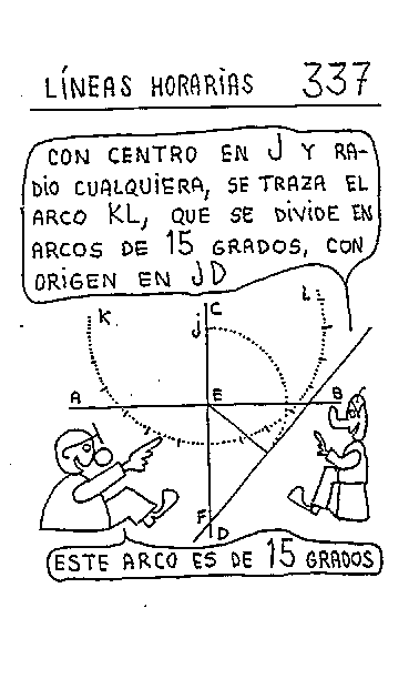 Líneas horarias 06 del reloj vertical declinante a poniente