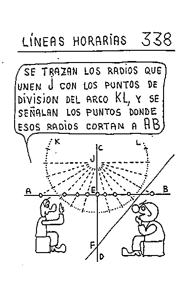 Líneas horarias 07 del reloj vertical declinante a poniente