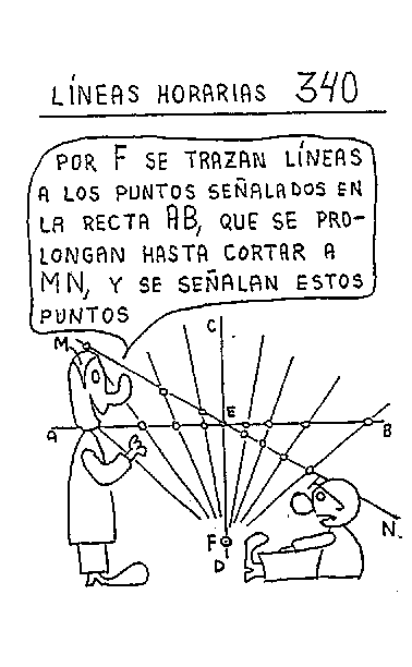 Líneas horarias 09 del reloj vertical declinante a poniente