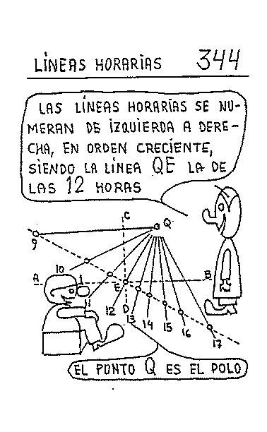Líneas horarias 13 del reloj vertical declinante a poniente