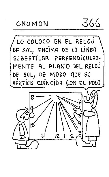 Gnomon 05 del reloj vertical declinante a poniente