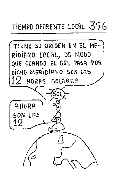 Tiempo aparente local 03