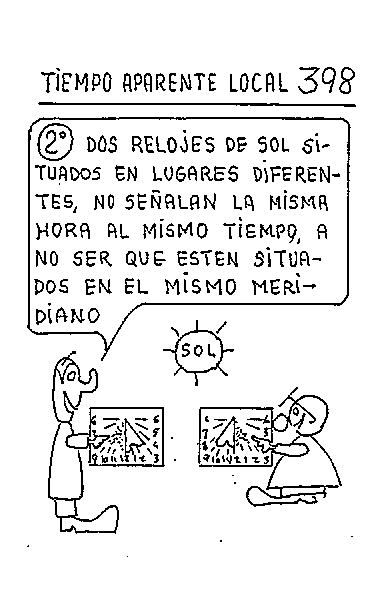 Tiempo aparente local 05