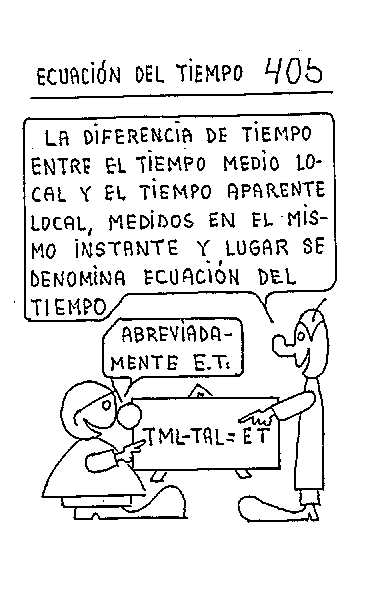 Ecuación del tiempo 03