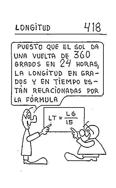 Longitud 05 de De hora solar a oficial