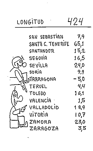 Longitud 11 de De hora solar a oficial